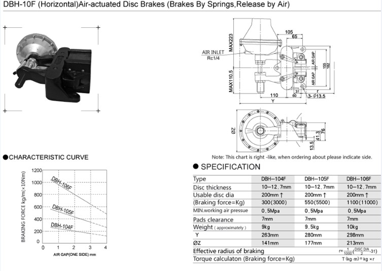 Pneumatic Disc Brake