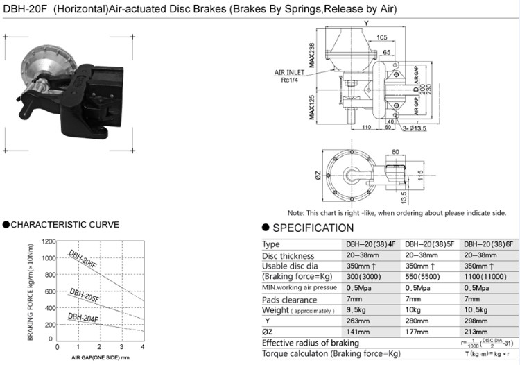 Pneumatic Disc Brake