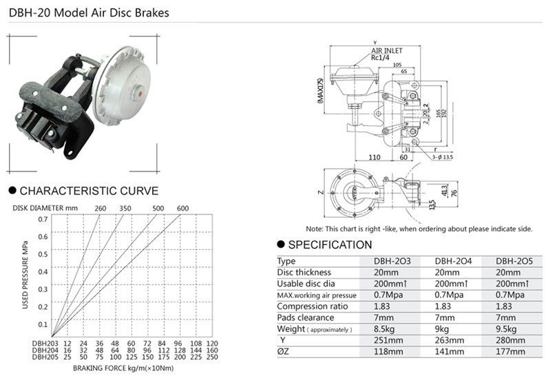 DBM oil hydraulic disc brake  DBM oil hydraulic disc brake  