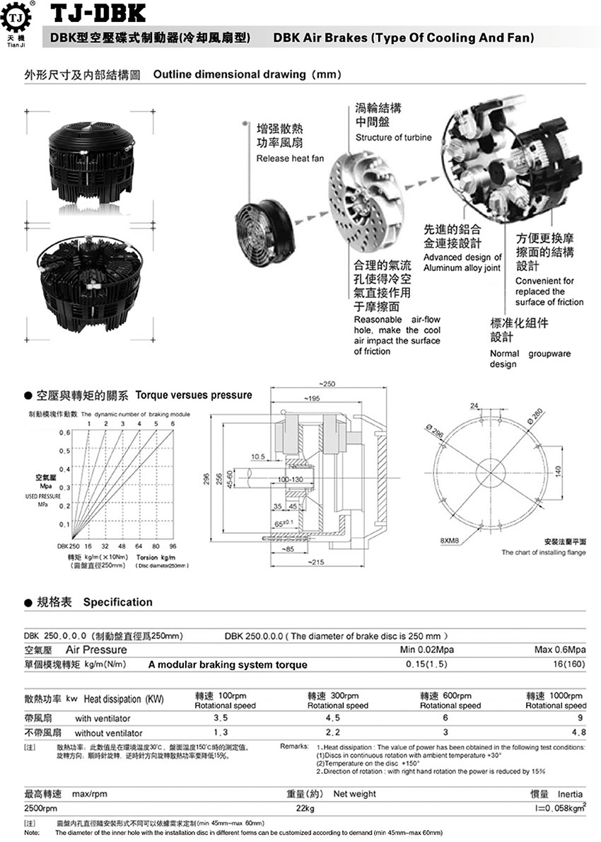 air disc clutch