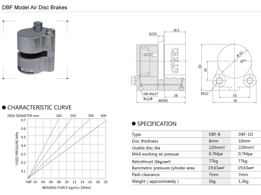 DBF Air Disc Brakes 