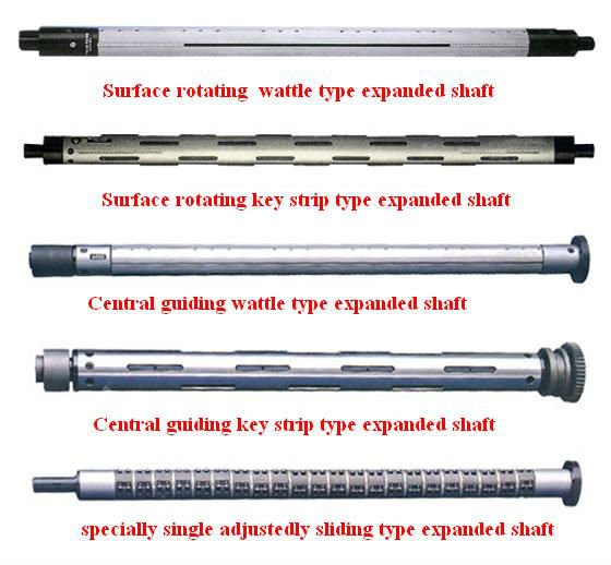 expanded shaft