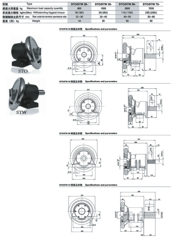 STO STW specification.jpg