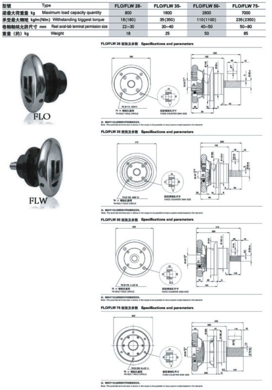 FLO.FLW specification.jpg